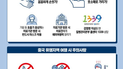 신종 코로나 바이러스 예방 대응 안내