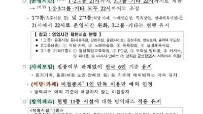 2021년 2월 19일자 사회적 거리두기 조정방안