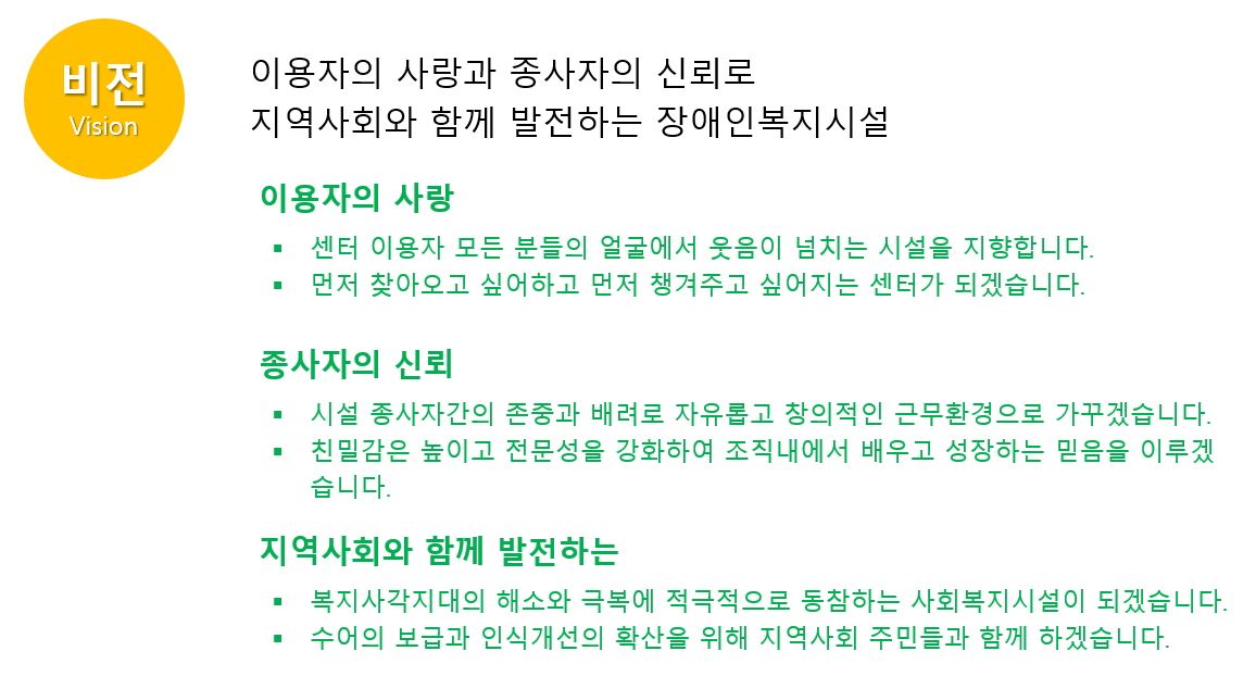 서대문구수어통역센터의 비전입니다