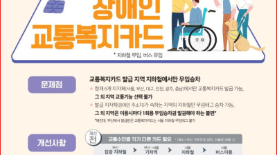 장애인 교통복지카드 발급 안내