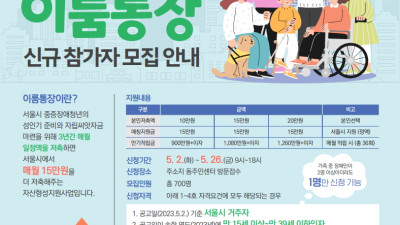 2023년 중증장애인 이룸통장 신청 안내