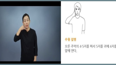 장애 정도가 심한 청각장애인 10명 중 3명 한국수어로 의사소통